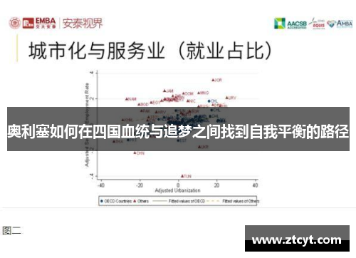 奥利塞如何在四国血统与追梦之间找到自我平衡的路径
