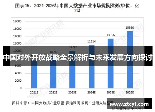 中国对外开放战略全景解析与未来发展方向探讨