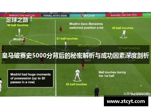 皇马破赛史5000分背后的秘密解析与成功因素深度剖析