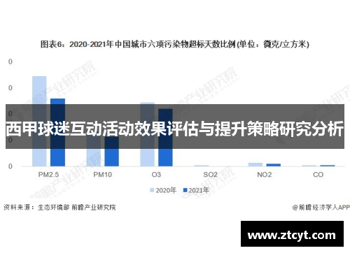 西甲球迷互动活动效果评估与提升策略研究分析 西甲球迷互动活动效果评估与提升策略研究分析