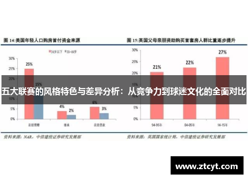 五大联赛的风格特色与差异分析:从竞争力到球迷文化的全面对比 五大联赛的风格特色与差异分析:从竞争力到球迷文化的全面对比